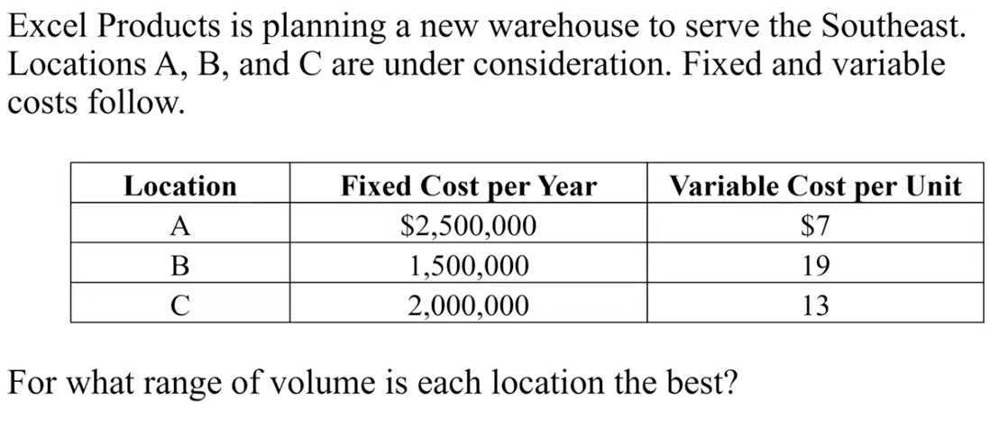 Please answer using PEN AND PAPER - using the