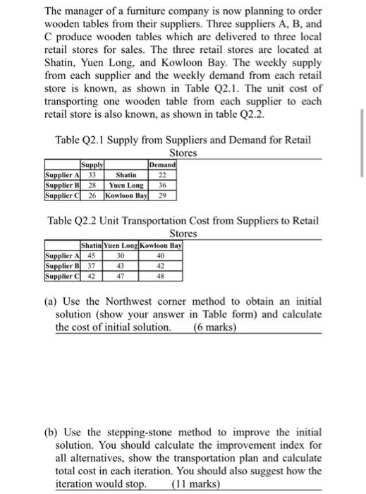 The manager of a furniture company is now