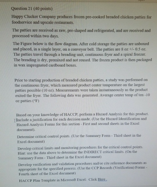Question 21 (40 points) Happy Clucker Company