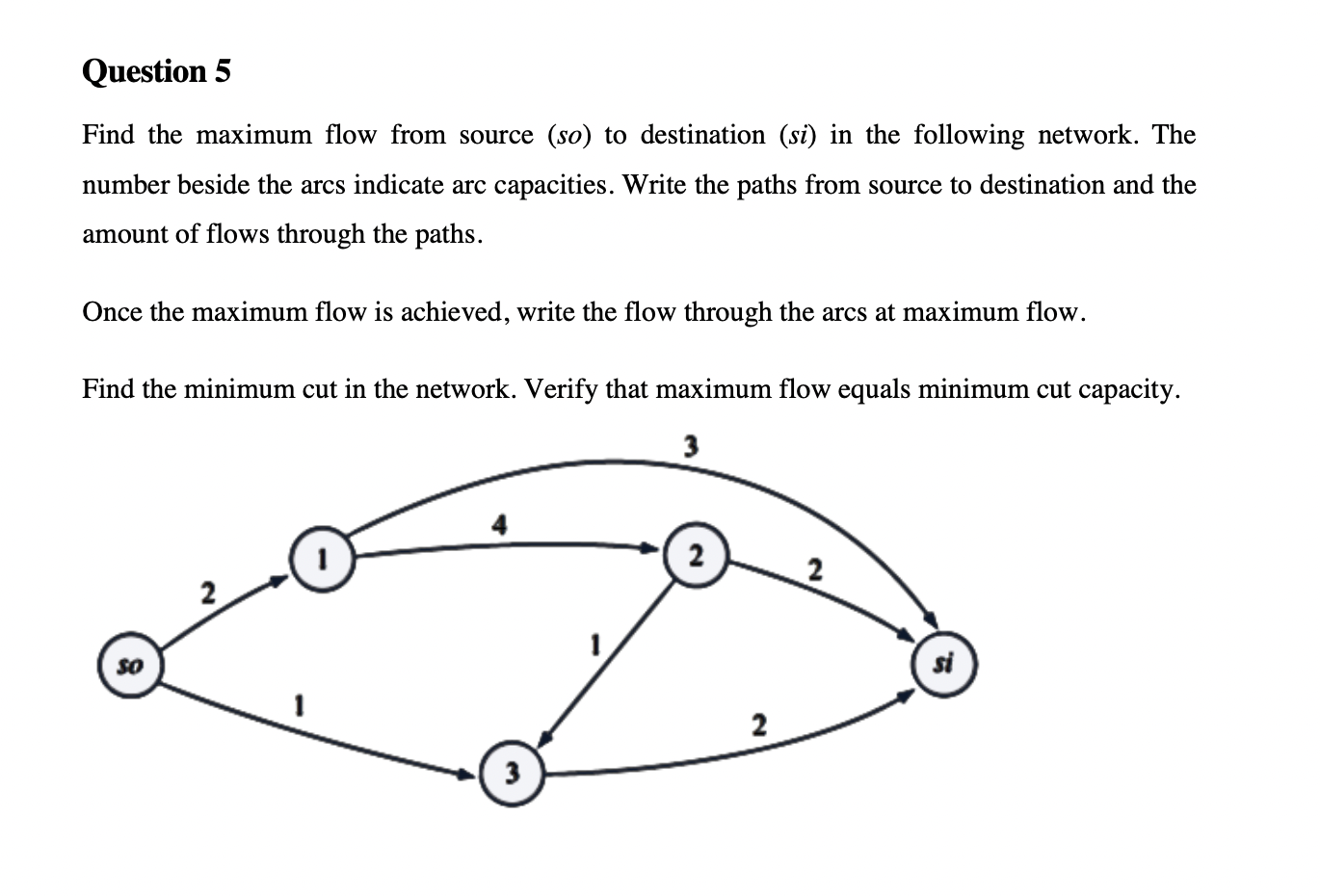 Question 5 Find the maximum flow from source (so)