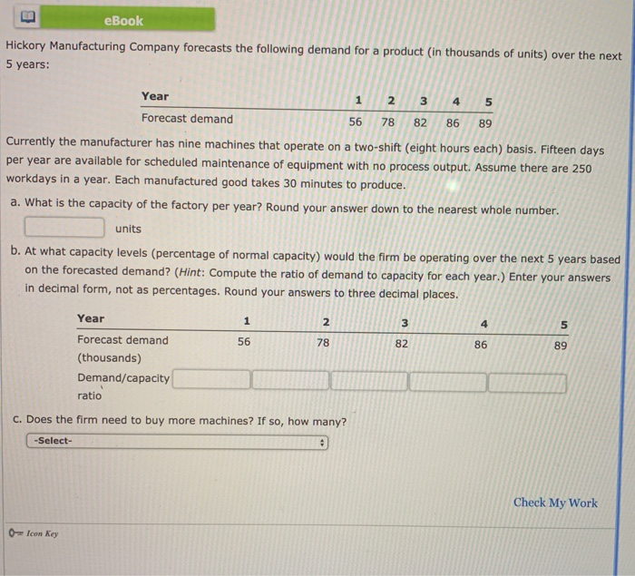 eBook Hickory Manufacturing Company forecasts the