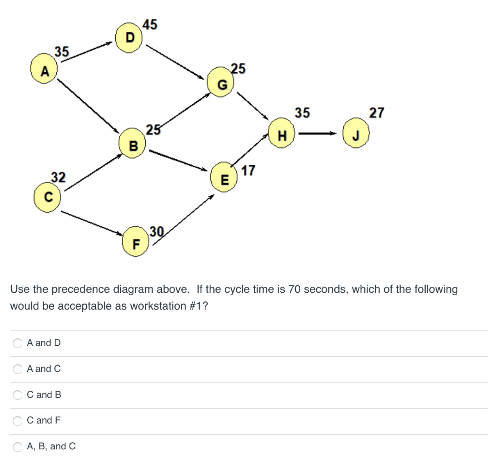 45 35 A 25 G 27 25 35 H B 32 17 E 30 F Use the