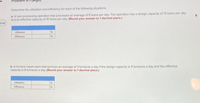 Proble Determine the utilization and efficiency