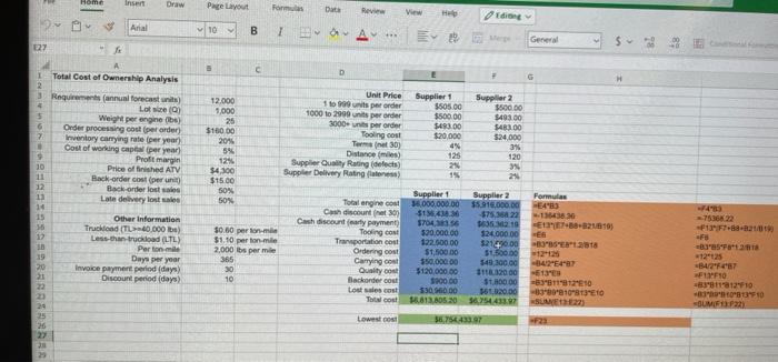 Kuantan atv inc assembles five different models