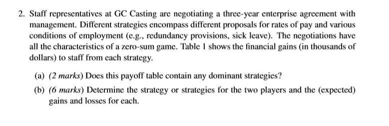 2. Staff representatives at GC Casting are