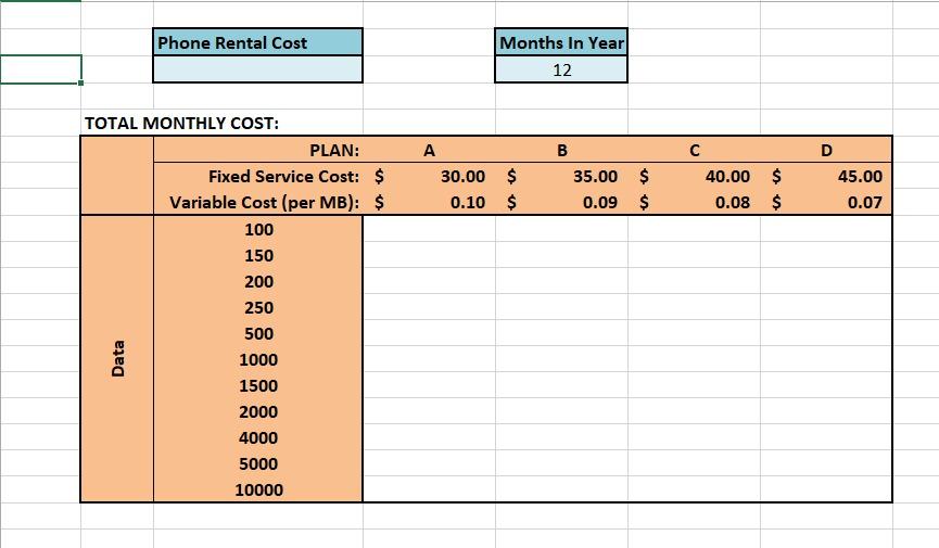 QUESTION 1 Using lab 1 part 1, what is the