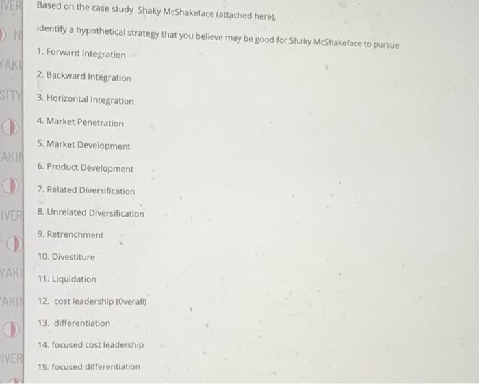 IVER ) N Based on the case study Shaky