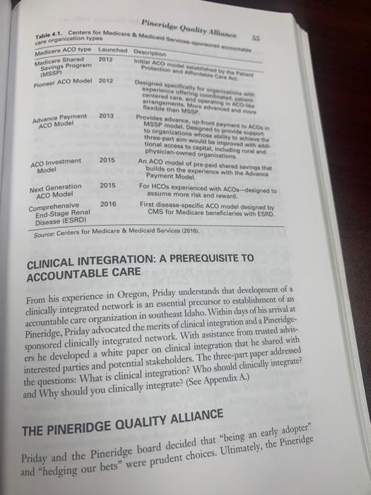 HAD509 Written Case Analysis Content and Format