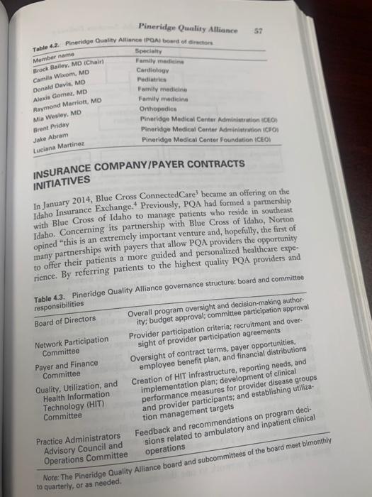 HAD509 Written Case Analysis Content and Format