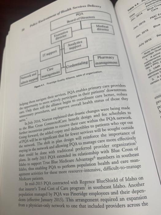 HAD509 Written Case Analysis Content and Format