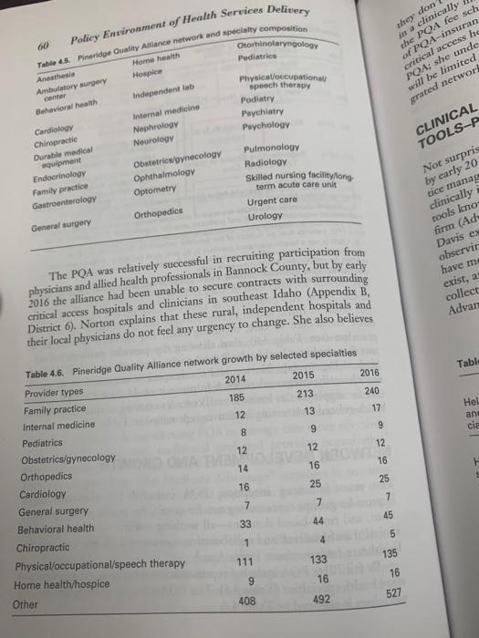 HAD509 Written Case Analysis Content and Format