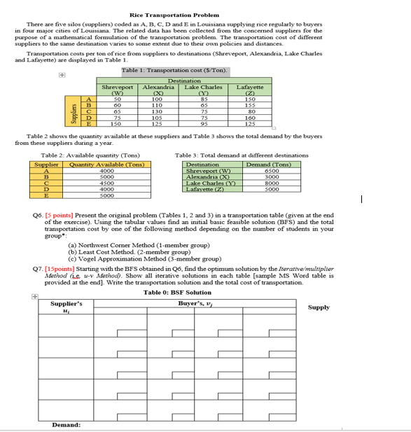 Rice Transportation Problem There are five salos