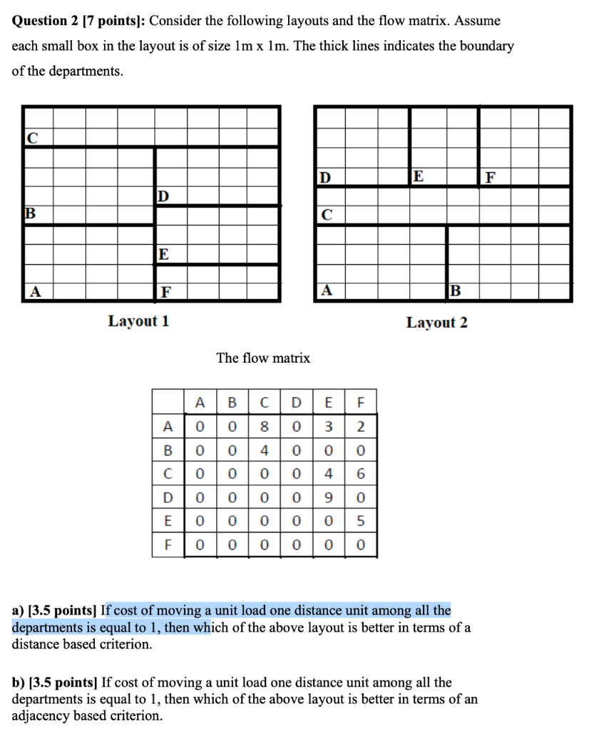 Question 2 [7 points]: Consider the following