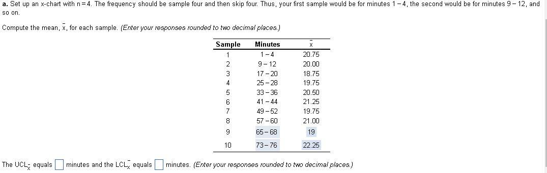 a. Set up an x-chart with n=4. The frequency