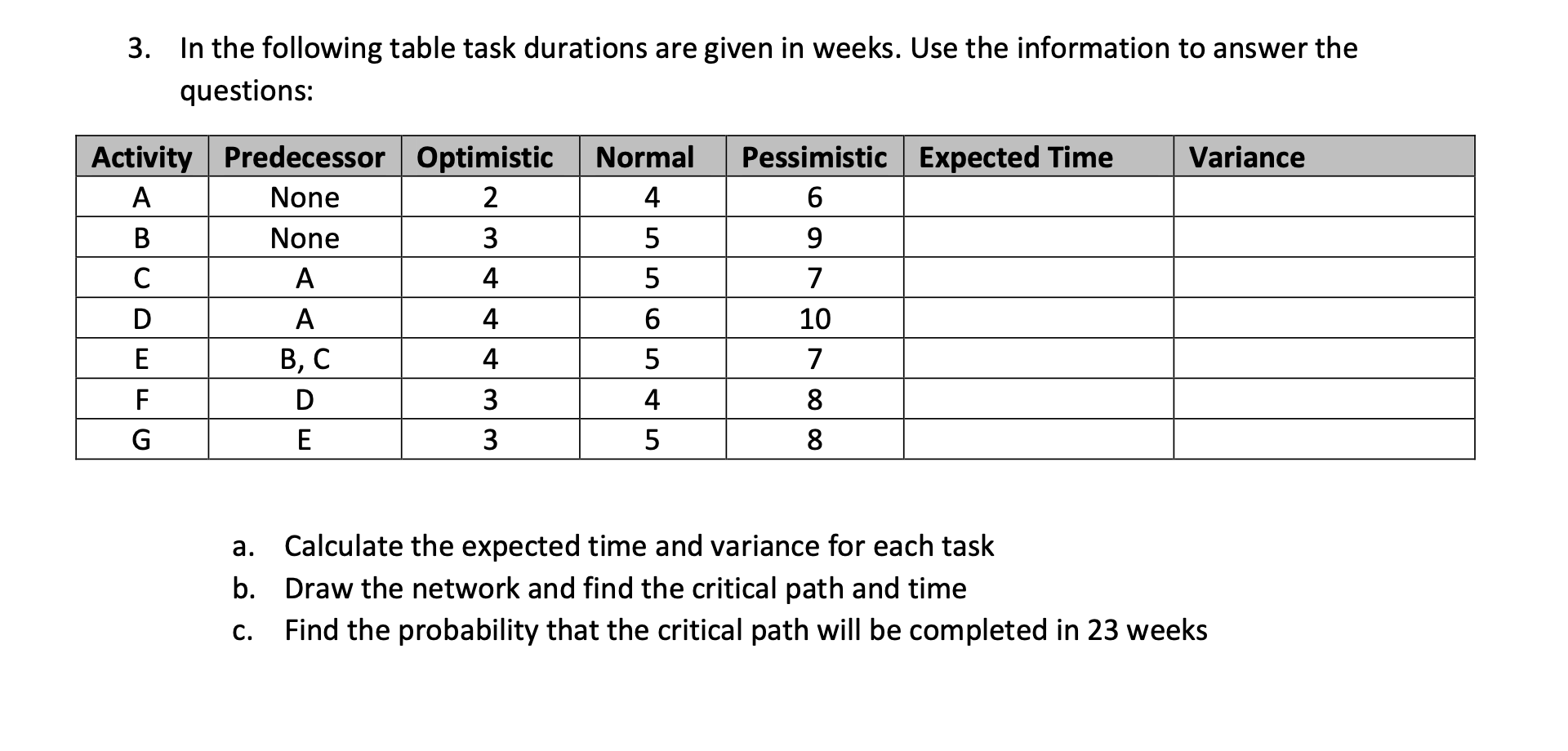 3. In the following table task durations are