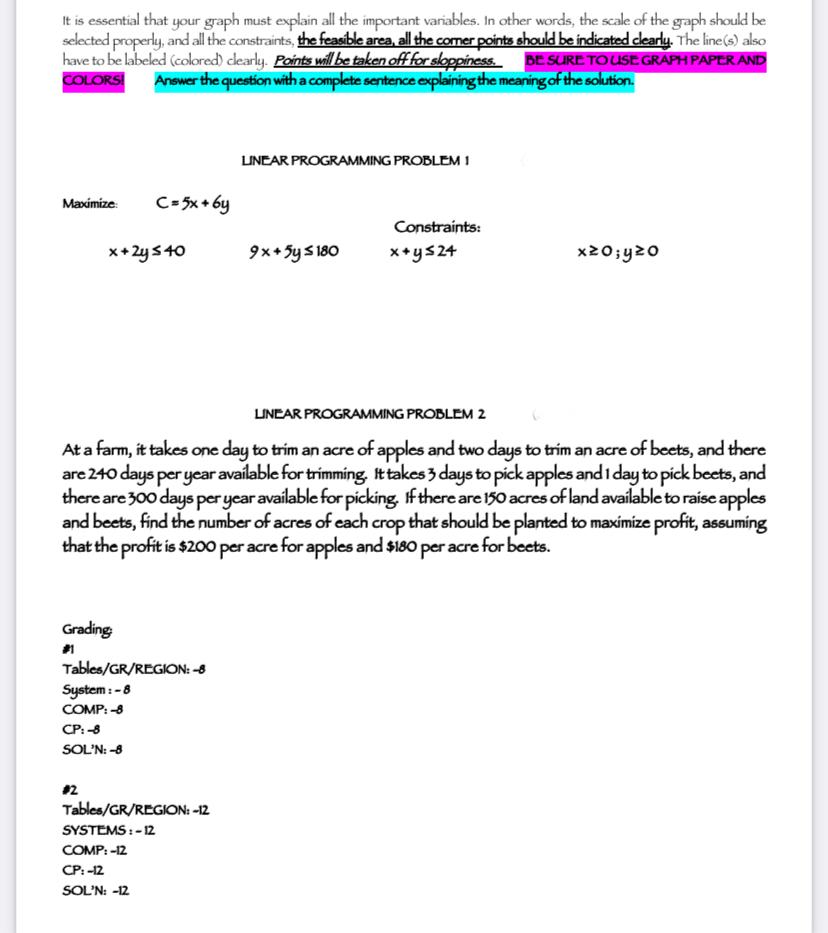 It is essential that your graph must explain all