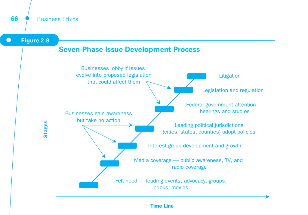This economic crisis had multimedia coverage
