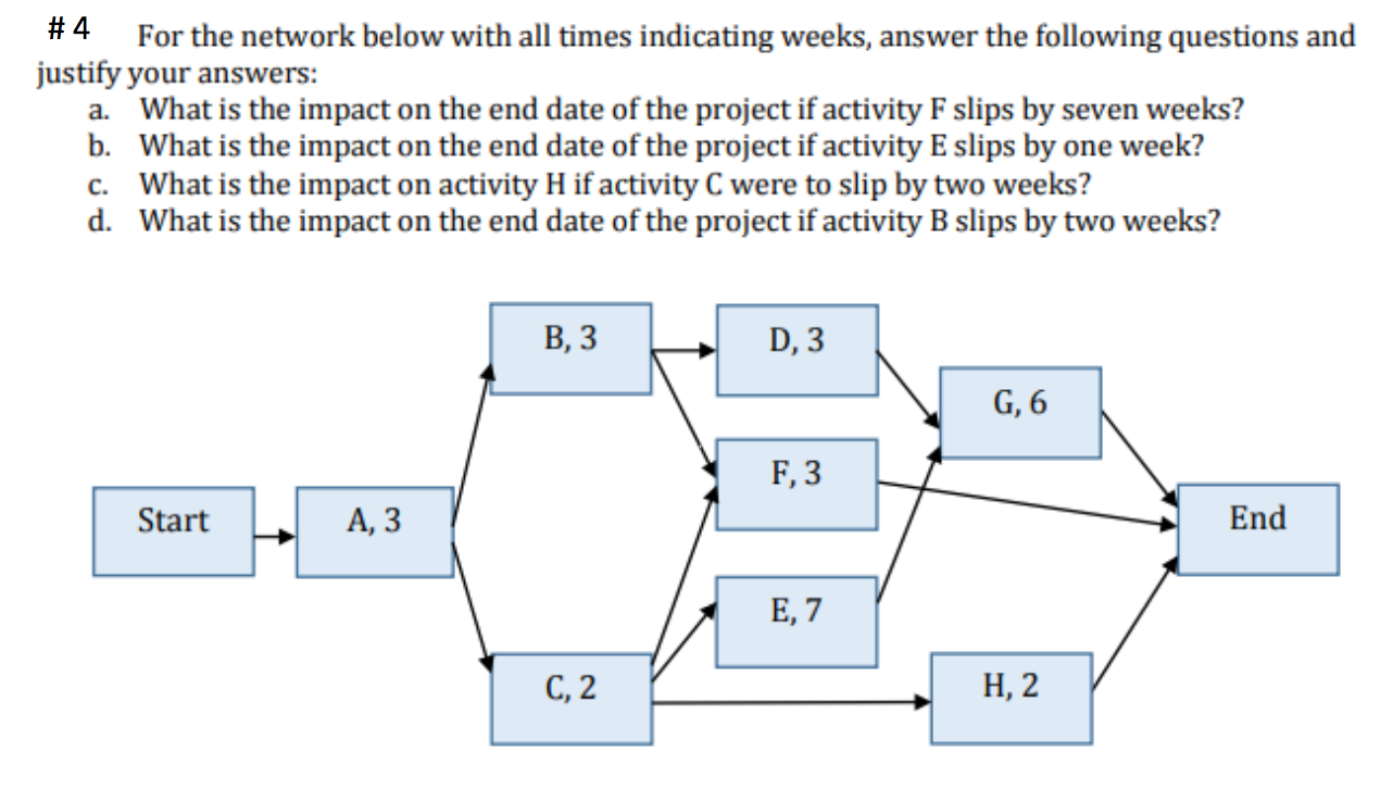 #4 For the network below with all times
