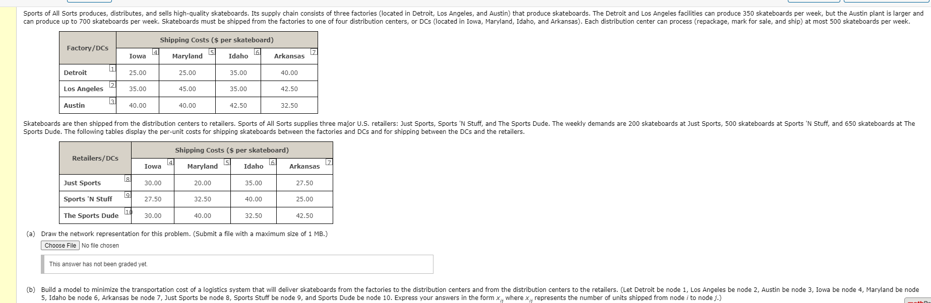 Sports of All Sorts produces, distributes, and