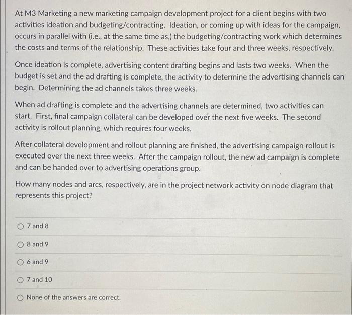 At M3 Marketing a new marketing campaign