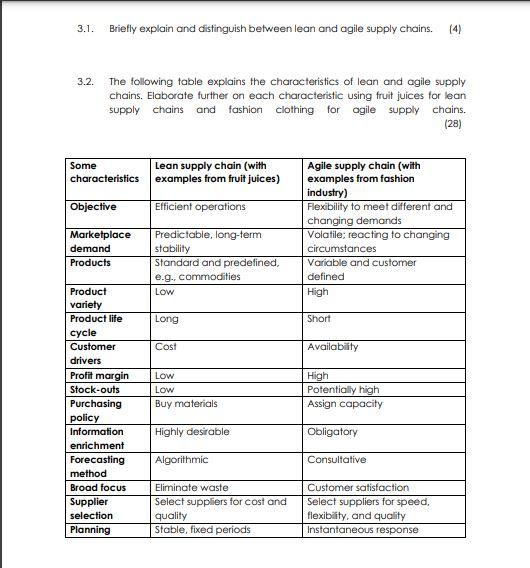 3.1. Briefly explain and distinguish between lean