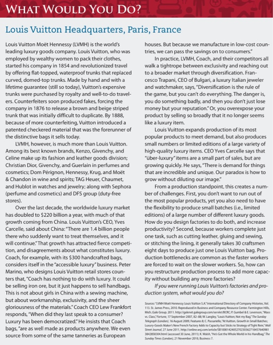 WHAT WOULD YOU DO? Louis Vuitton Headquarters,