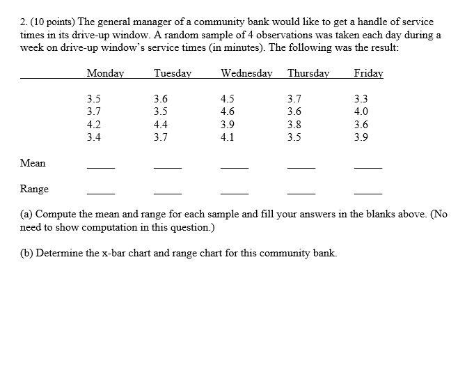 2. (10 points) The general manager of a community