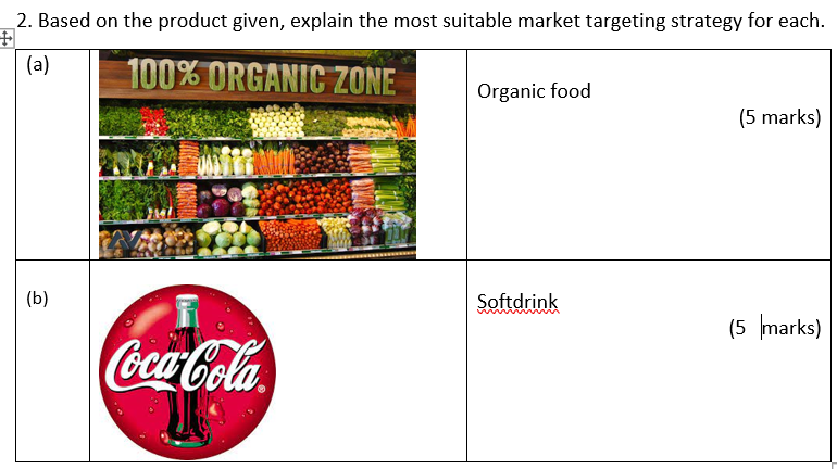 2. Based on the product given, explain the most