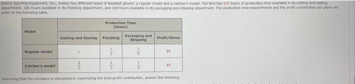 kelson sporting equipment inc... Sporting