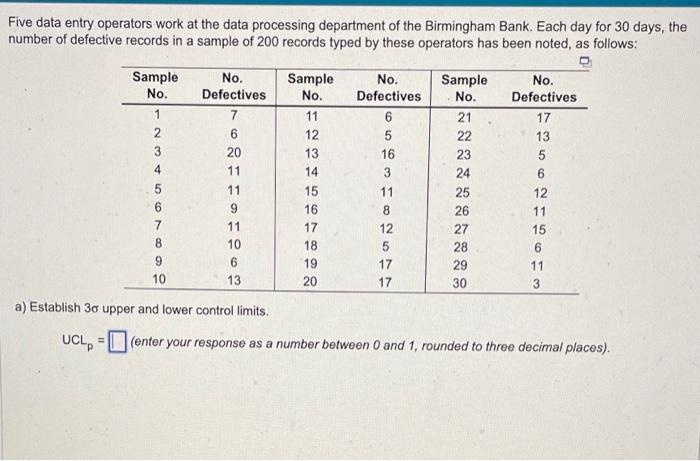 Five data entry operators work at the data