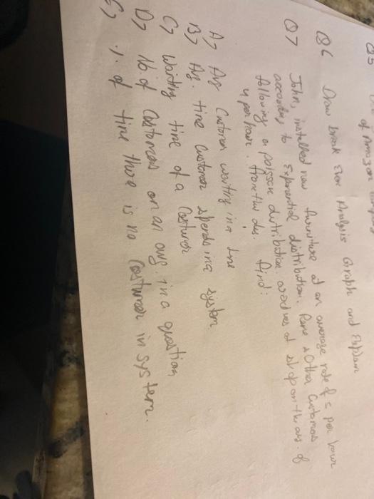 5 of Amazo 07 Drow break sor Porslysis Groh and