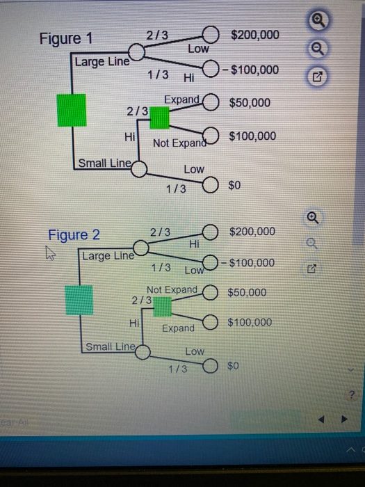 As operations manager of Holz Furniture, you must