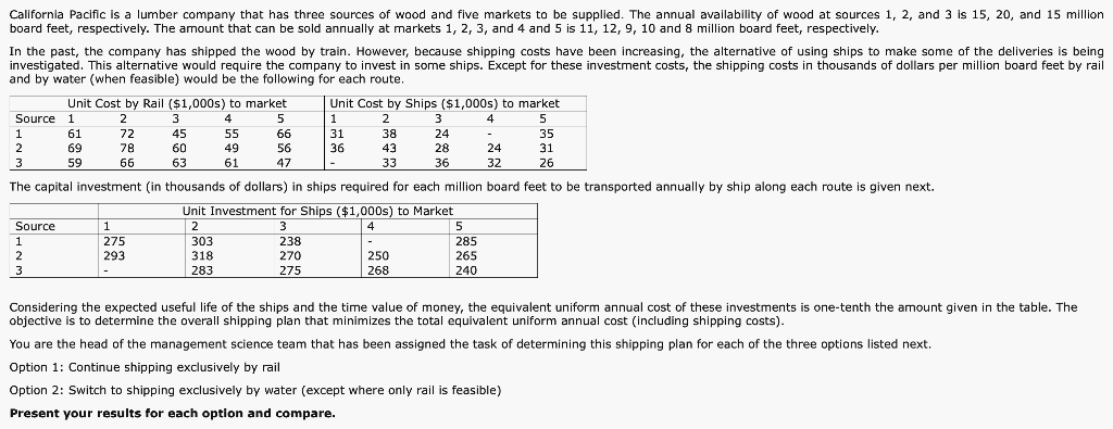 California Pacific is a lumber company that has