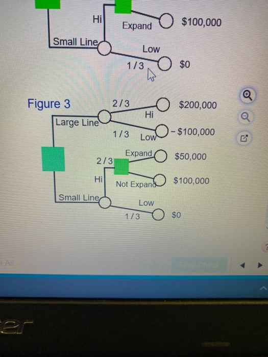 As operations manager of Holz Furniture, you must