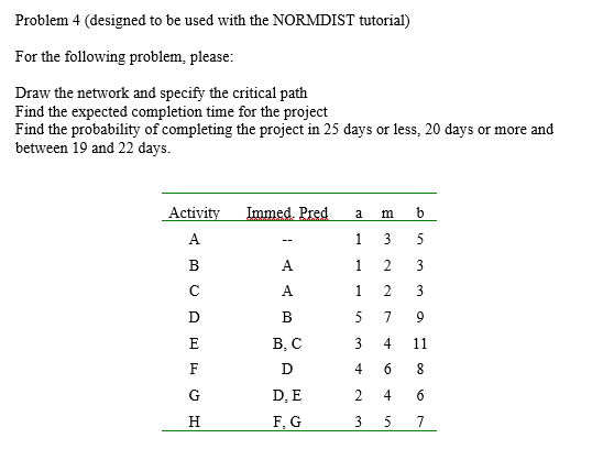 Problem 4 (designed to be used with the NORMDIST