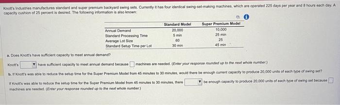 a. Does Knorrs have sutficient capacty to meet
