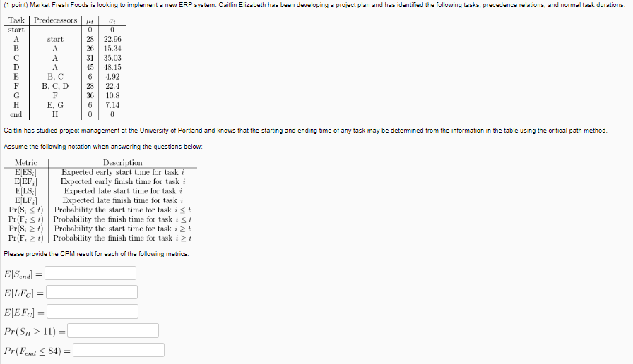 Assume the following notation when answering the