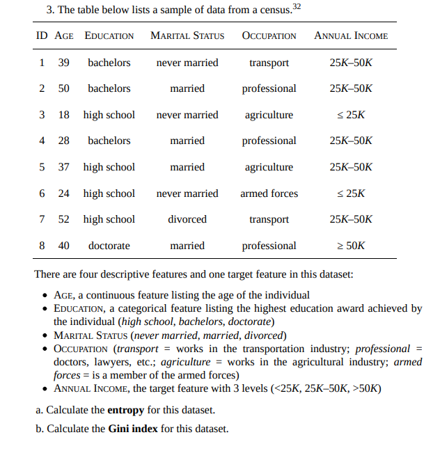 Please explain indetail 3. The table below lists