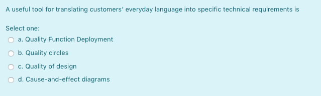 A useful tool for translating customers' everyday