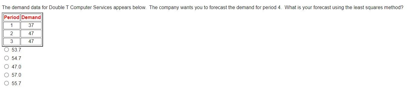 The demand data for Double T Computer Services