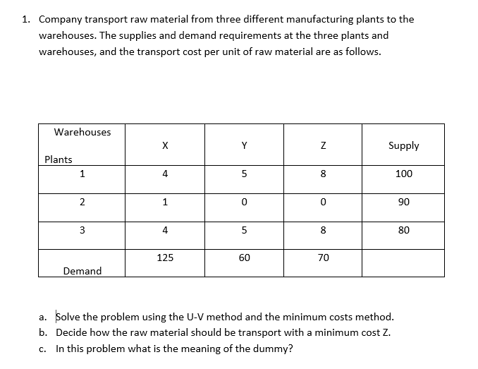 Please show step by step process. I am having