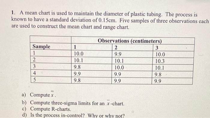 1. A mean chart is used to maintain the diameter