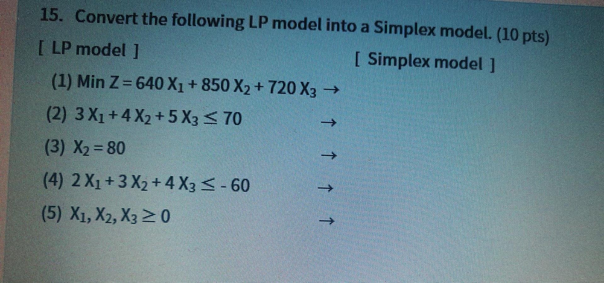 15. Convert the following LP model into a Simplex