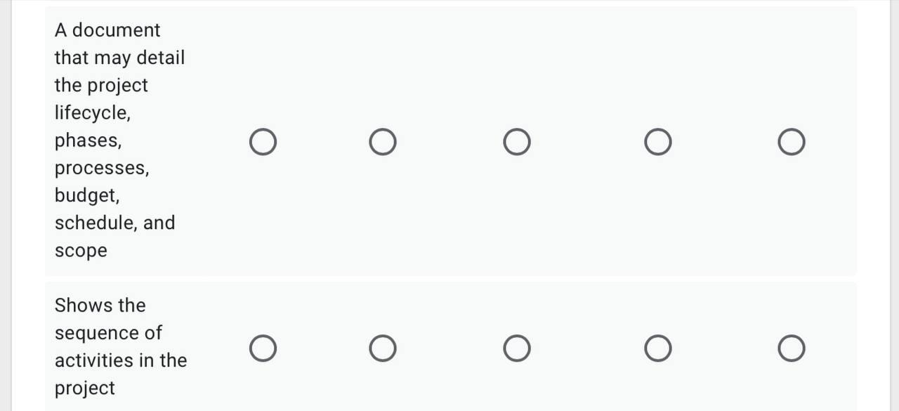 Choose the entity (column) described by each row: