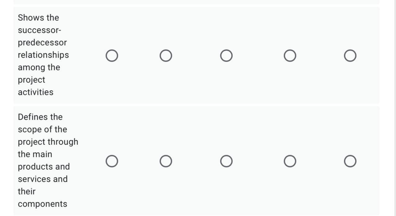 Choose the entity (column) described by each row: