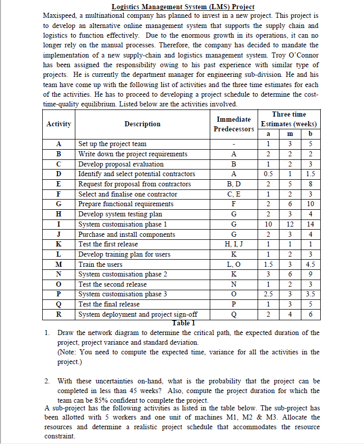 Can someone solve question 3? a m b 1 B 2 2 B 1 2