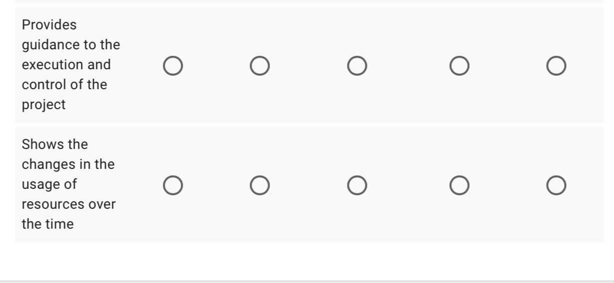 Choose the entity (column) described by each row: