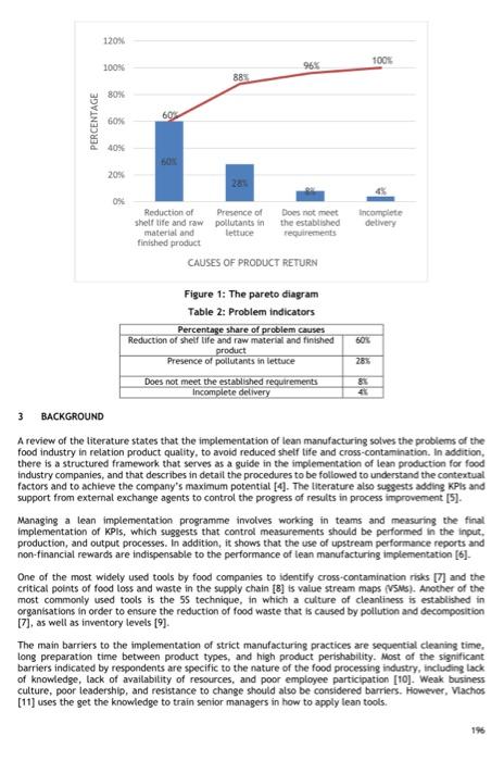 South African Journal of Industrial Engineering