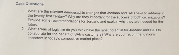 Case Questions 1. What are the relevant