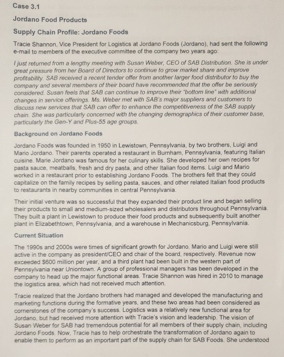 Case Questions 1. What are the relevant